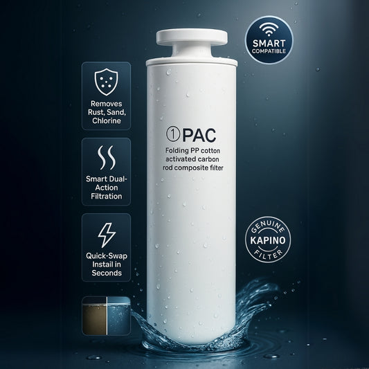 Complete Filter Set for KW-01 & KW-02 | PAC, RO & CF-Strontium (15% Savings Bundle)
