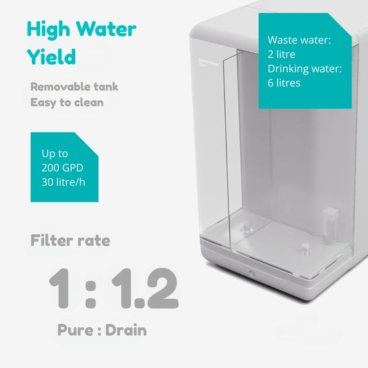 KW-02 Portable Hydrogen-Rich Water Dispenser | 6L Tank Smart Purification System