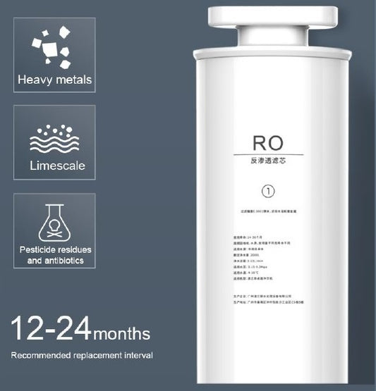200G High-Flux RO Membrane | Space-Grade Reverse Osmosis Filter for KW-01 & KW-02