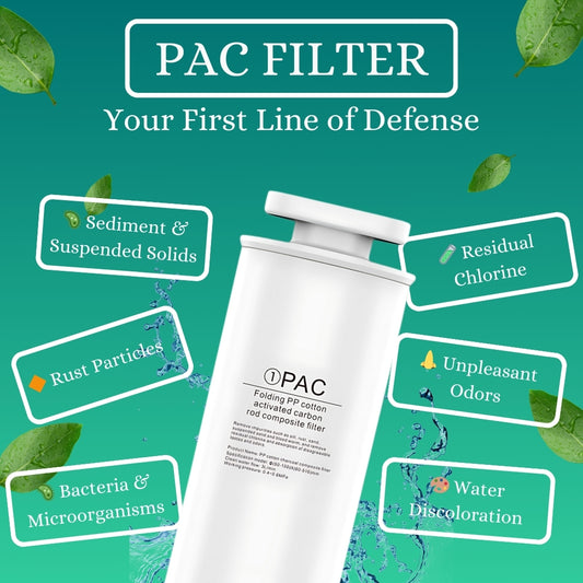 PAC Composite Filter | PP Cotton + Carbon Rod Filter for KW-01 & KW-02 Systems
