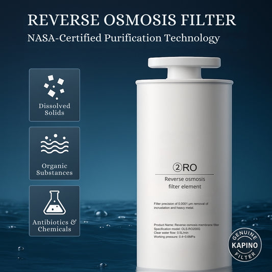 200G High-Flux RO Membrane | Space-Grade Reverse Osmosis Filter for KW-01 & KW-02