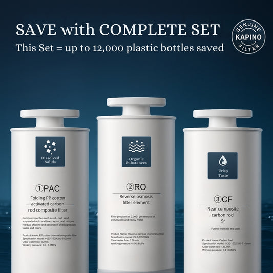 Complete Filter Set for KW-01 & KW-02 | PAC, RO & CF-Strontium (15% Savings Bundle)