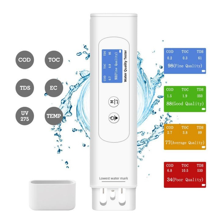 Close-up of the display screen on the handheld 6-in-1 water tester SKU 901.