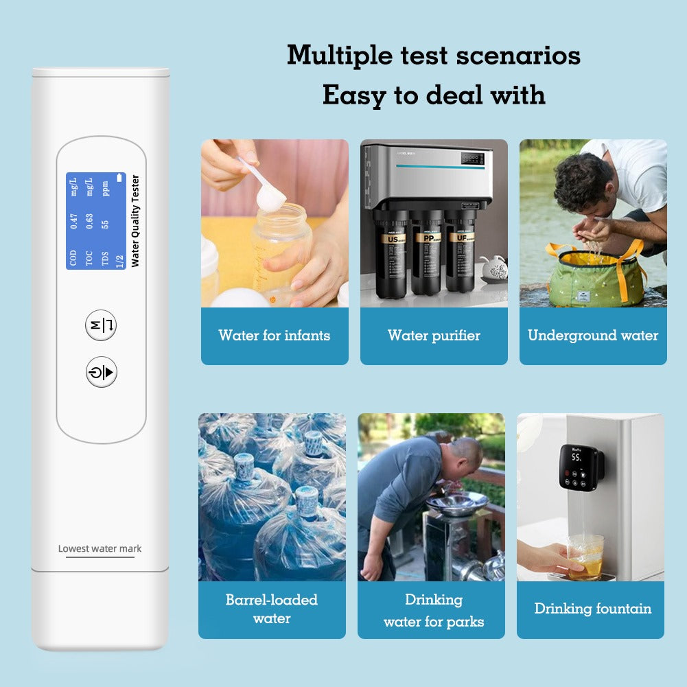 Portable handheld tester for measuring COD and TOC levels in water (SKU 901).