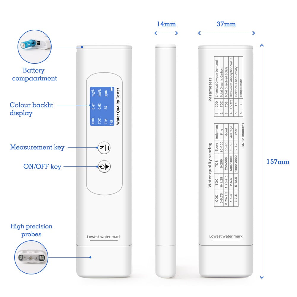 Smart water tester capable of measuring COD, TOC, and UV275 absorbance.
