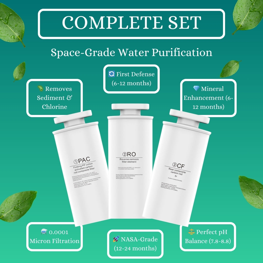 Full 3-stage water dispenser filter pack including PAC, RO, and CF filters.