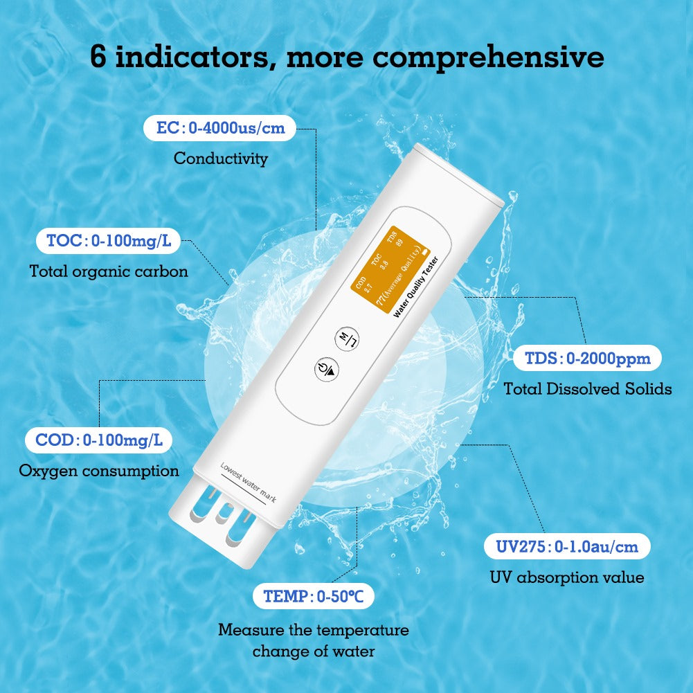 Water quality tester measuring COD, TOC, UV275, TDS, EC, and Temperature.