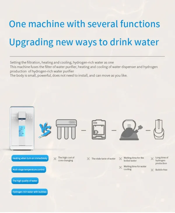 Hydrogen Water Dispenser